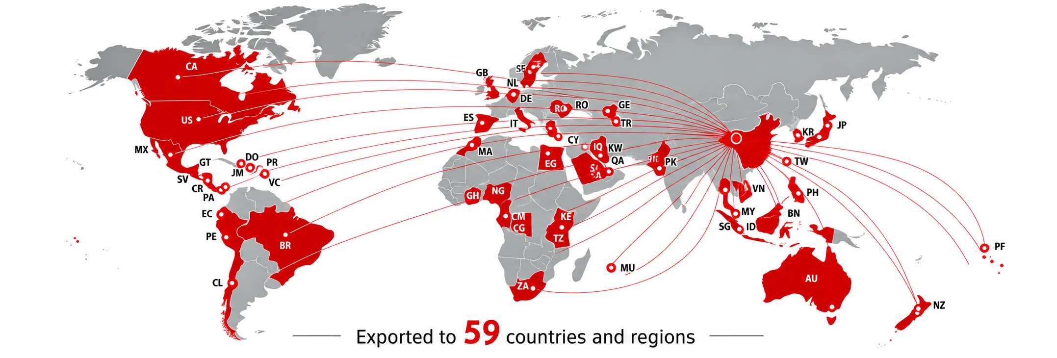 Exported to 59countries and regions